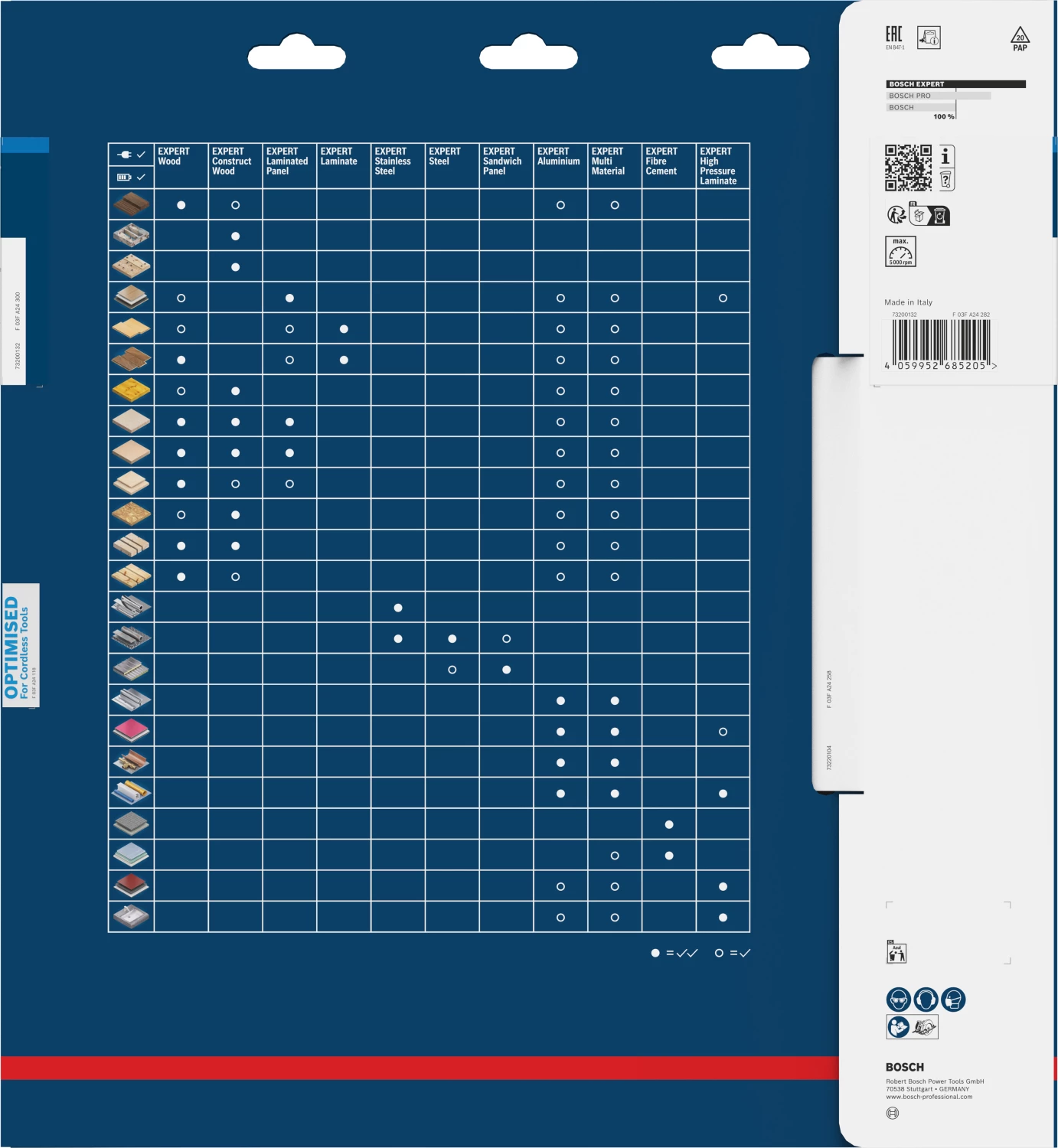 Bosch 2608902192 EXPERT Cirkelzaagblad - 305 X 30 X 96T - Aluminium thumbnail 3