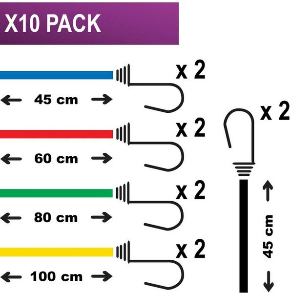 Master Lock 3043EURDAT Twin Wire™-snelbinder - Set Van 10 - Detailed view of the product