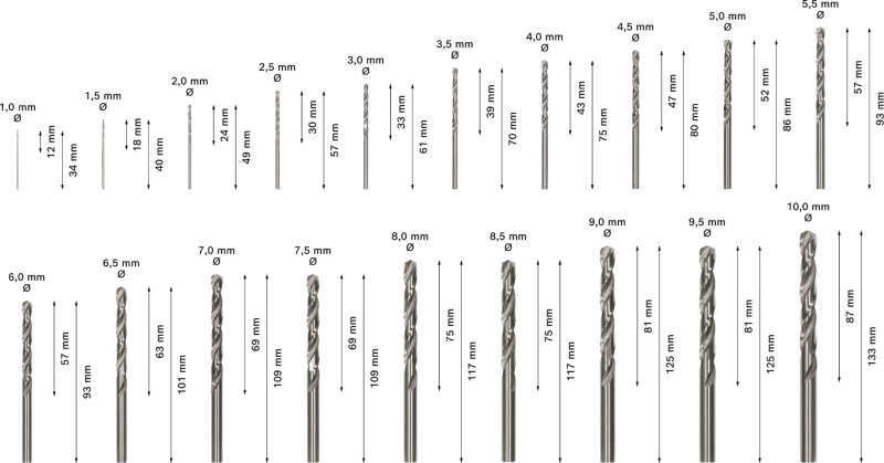 Bosch 2608587013 19-delige ProBox Metaalborenset HSS-G DIN 338 - Detailed view of the product