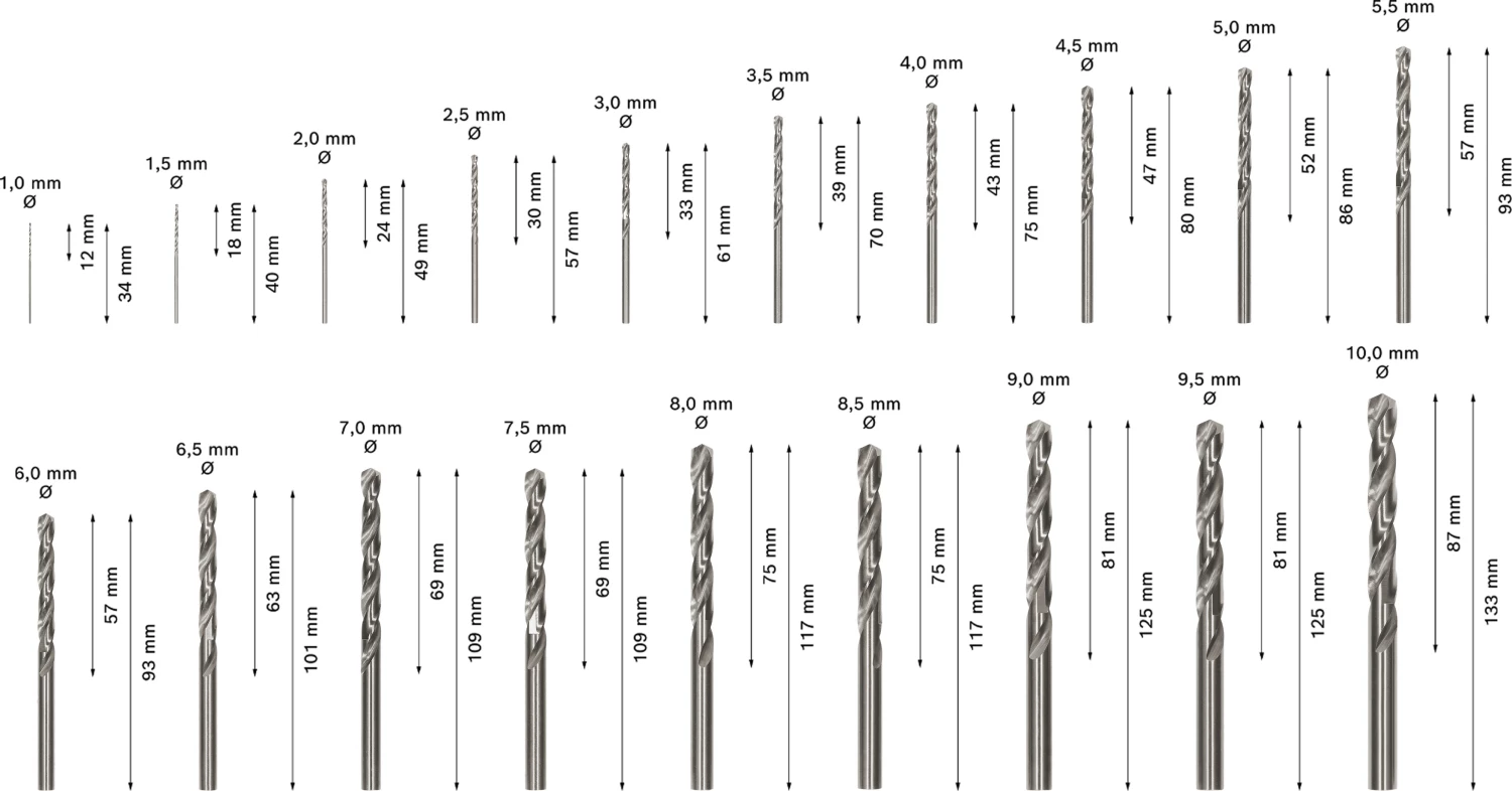 Bosch 2608587013 19-delige ProBox Metaalborenset HSS-G DIN 338 thumbnail 4
