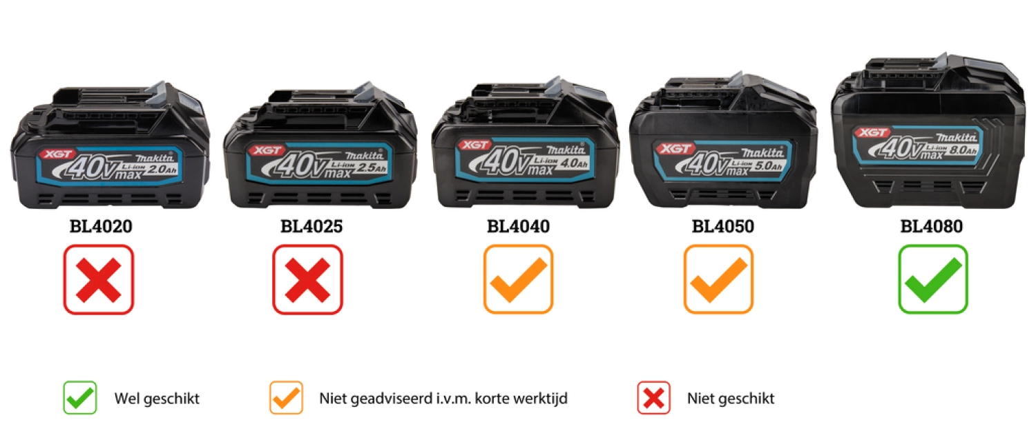 Makita UT001GZ02 XGT 40V Max Li-Ion Accu Menger Body thumbnail 3