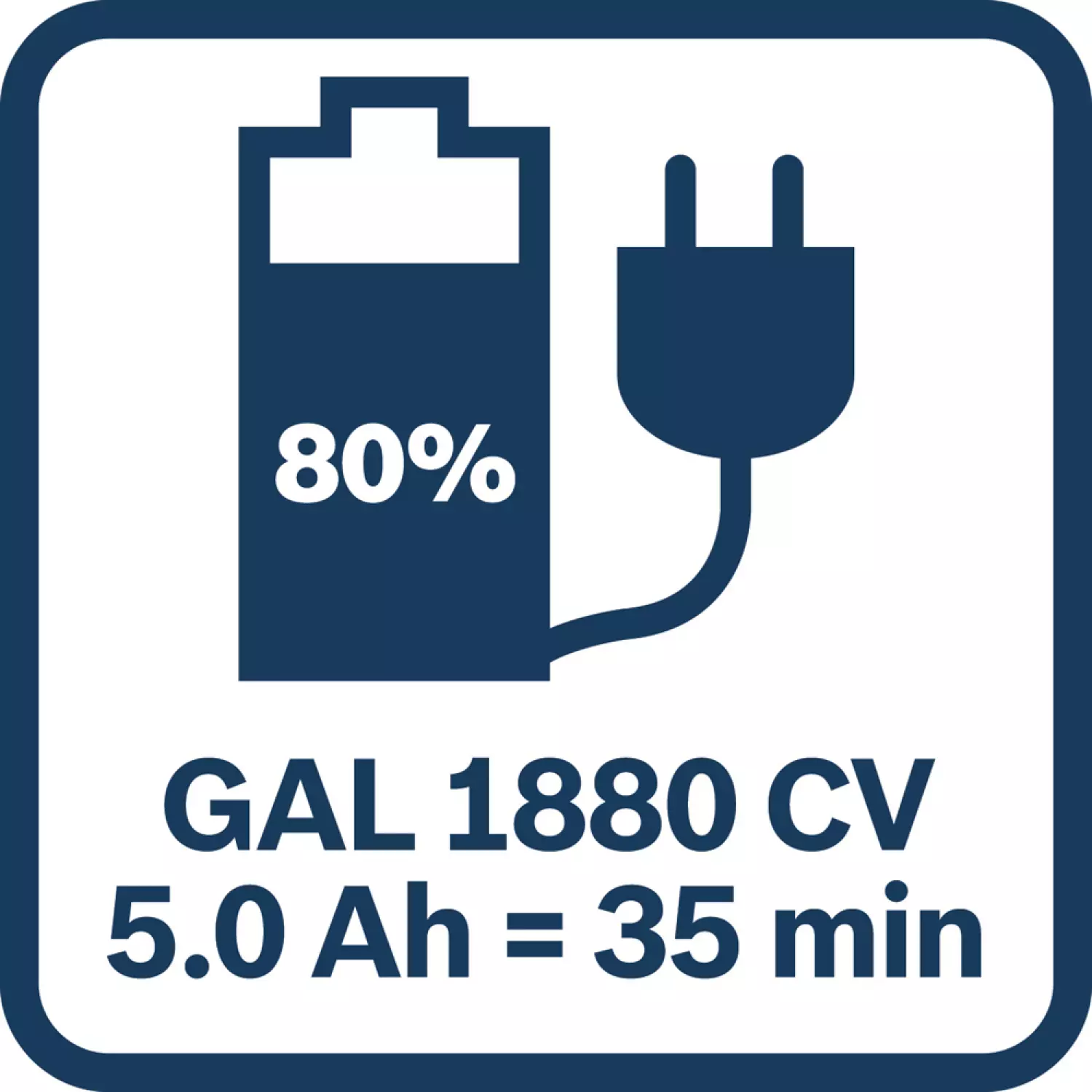 Bosch 1600A00B8J 18V Li-Ion Accu Starterset (2x 5.0Ah) + Lader thumbnail 2