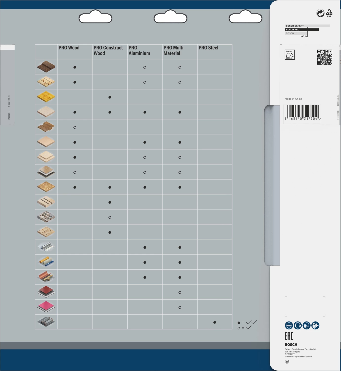 Bosch 2608640452 PRO Cirkelzaagblad - 305 X 30 X 80T - Multi Materiaal thumbnail 3