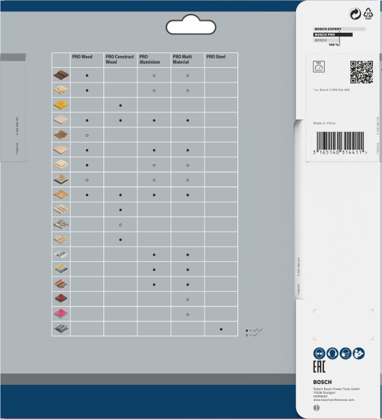 Bosch 2608640432 Optiline Cirkelzaagblad - 216 X 30 X 48T - Hout - Detailed view of the product