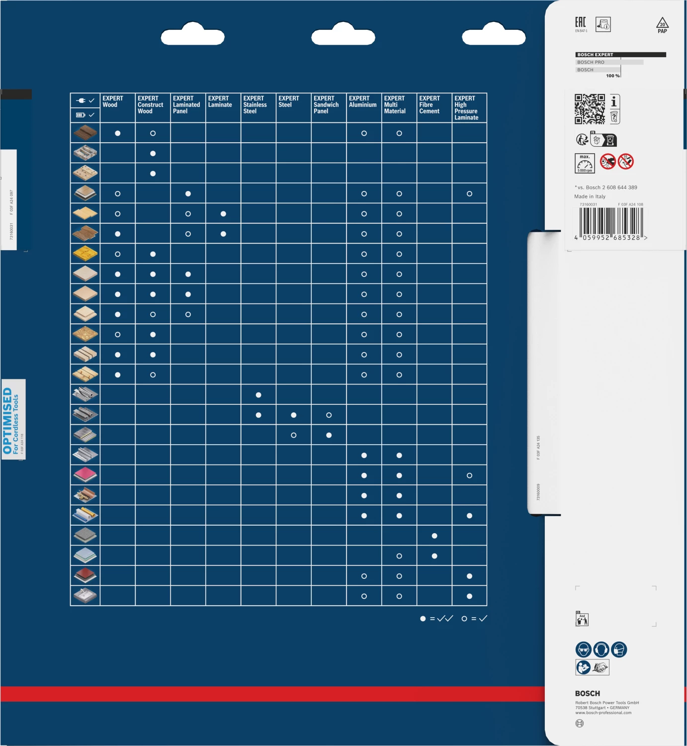 Bosch 2608902204 EXPERT Cirkelzaagblad - 305 X 30 X 8T - Vezelcementplaten thumbnail 3