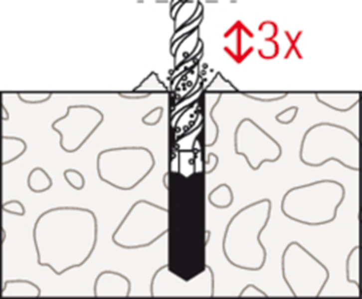 Fischer 539798 Chemische Anker Capsule RM II 12 (10st) - Detailed view of the product