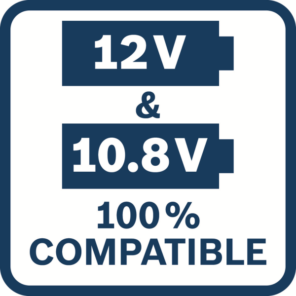 Bosch 1600A019R8 Starterset 12V Basic - 12V Li-ion Accu Starterset (2x2.0Ah) + Snellader - Detailed view of the product