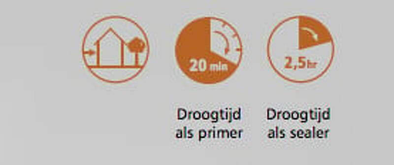 Polyfilla W340 Houtprimer 200 Ml (2 X 100ml Fles) - Detailed view of the product