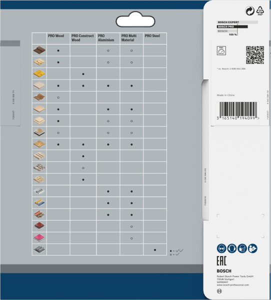 Bosch 2608640615 Optiline Cirkelzaagblad - 190 X 30 X 24T - Hout - Detailed view of the product