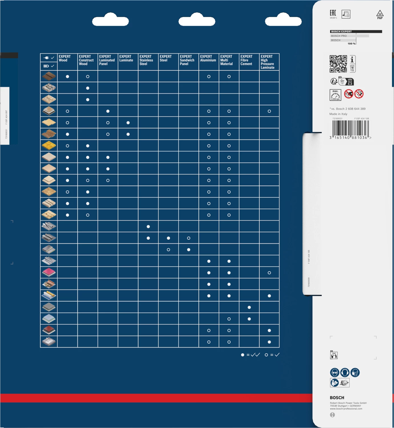 Bosch 2608644353 EXPERT Cirkelzaagblad - 305 X 30 X 8T - Vezelcementplaten thumbnail 3