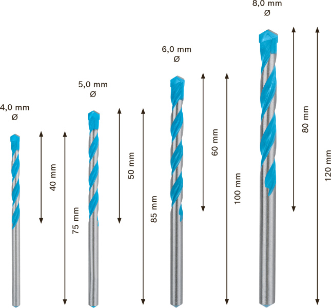 Bosch 2608900649 EXPERT 4-delige Universeelborenset CYL-9 MultiConstruction - 4/5/6/8mm - Detailed view of the product