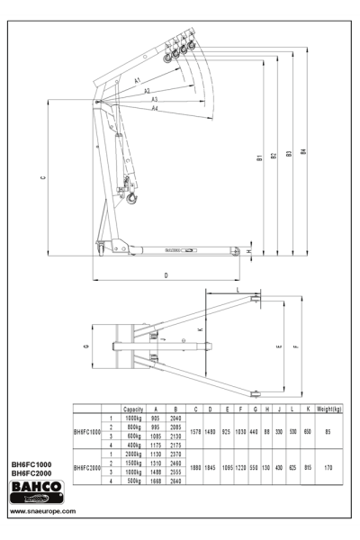 Bahco BH6FC1000 Inklapbare Kraan - 1T - Detailed view of the product