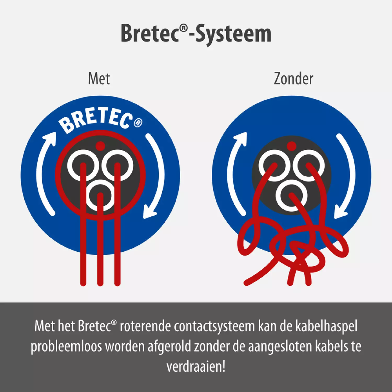 Brennenstuhl 1317704 Brobusta Bretec Kabelhaspel - H07RN-F 3G2,5 - 40m (FR) thumbnail 2
