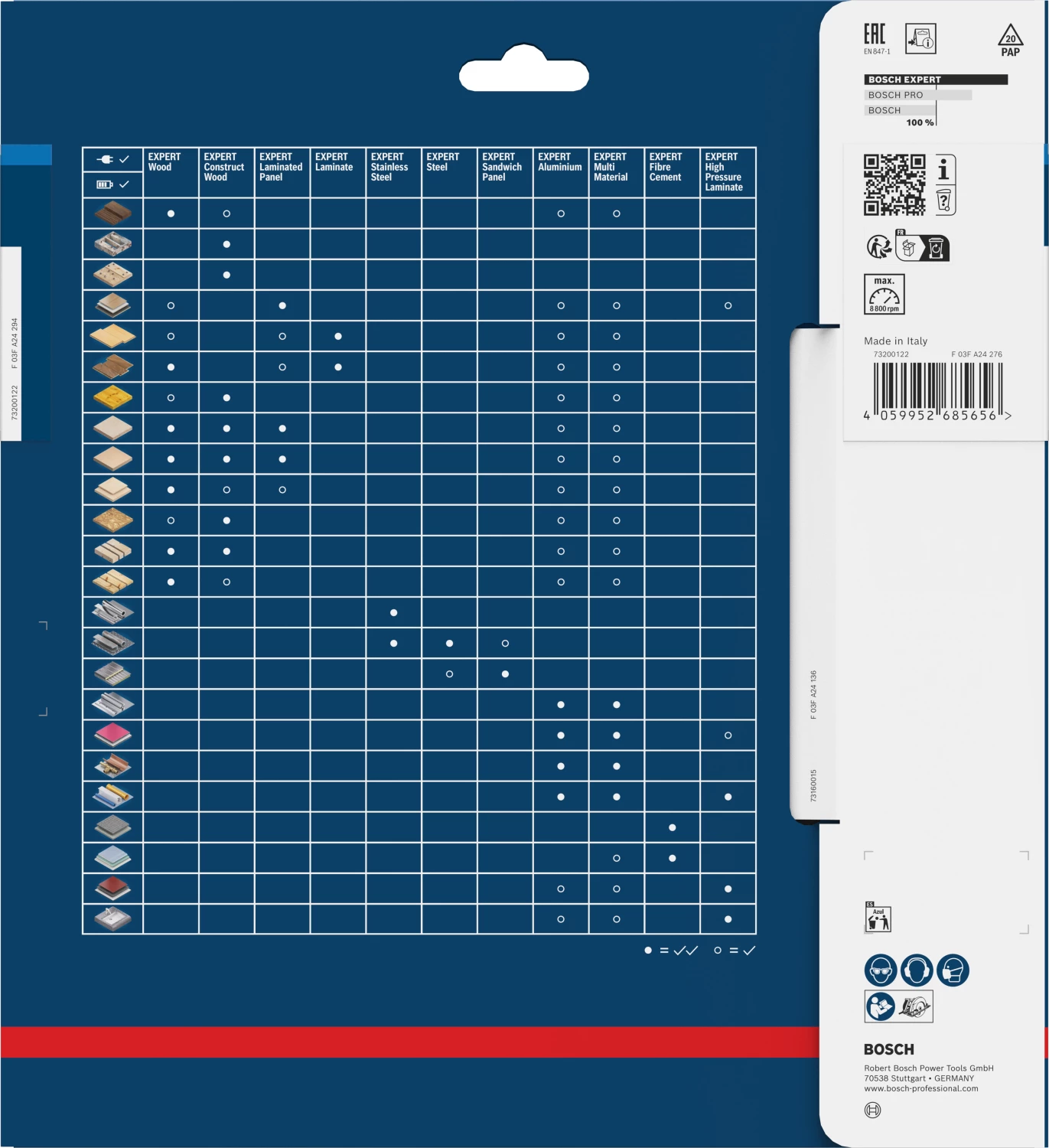 Bosch 2608902237 EXPERT Cirkelzaagblad - 216 X 30 X 60T - Aluminium thumbnail 3