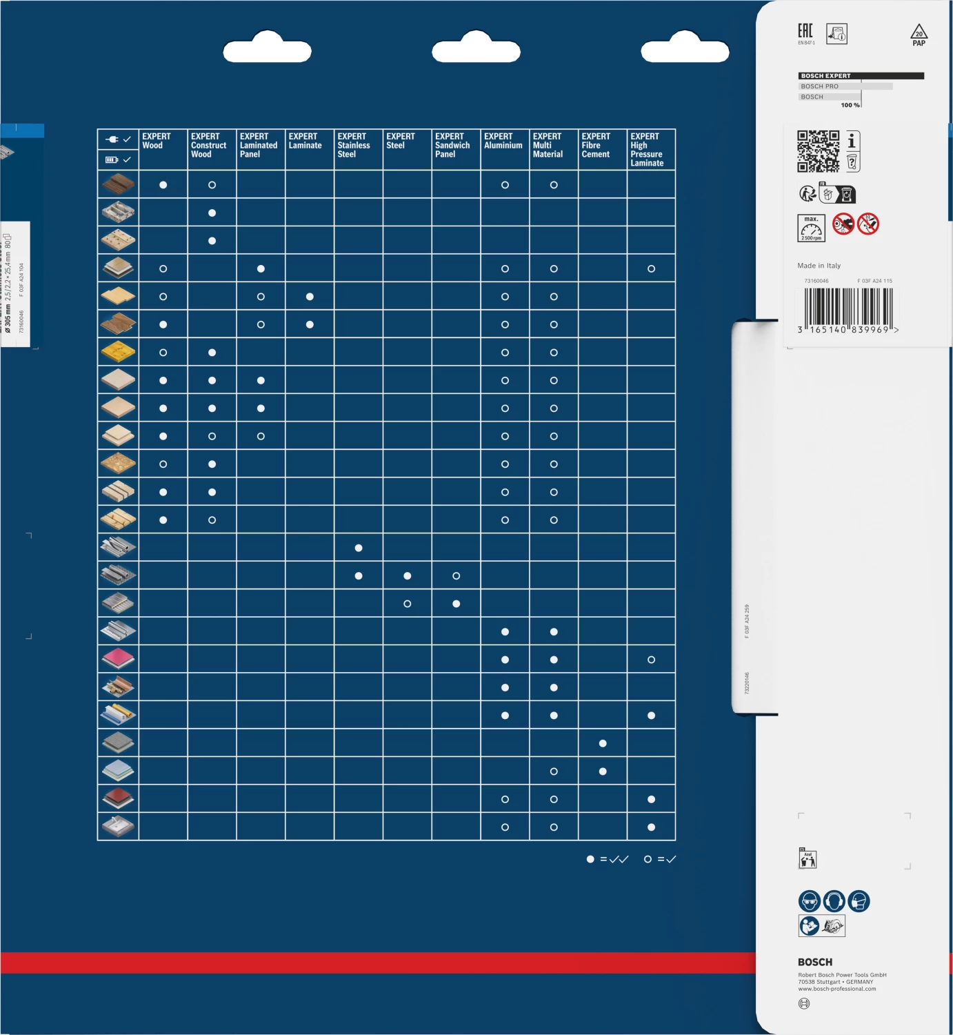 Bosch 2608644284 EXPERT Cirkelzaagblad - 305 X 25.4 X 80T - RVS thumbnail 3