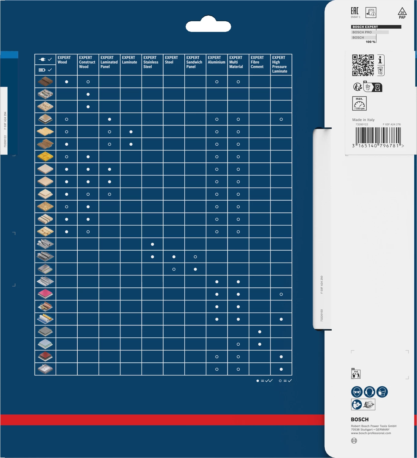 Bosch 2608644112 Expert Cirkelzaagblad - 254 X 30 X 80T - Aluminium - Carbide thumbnail 3