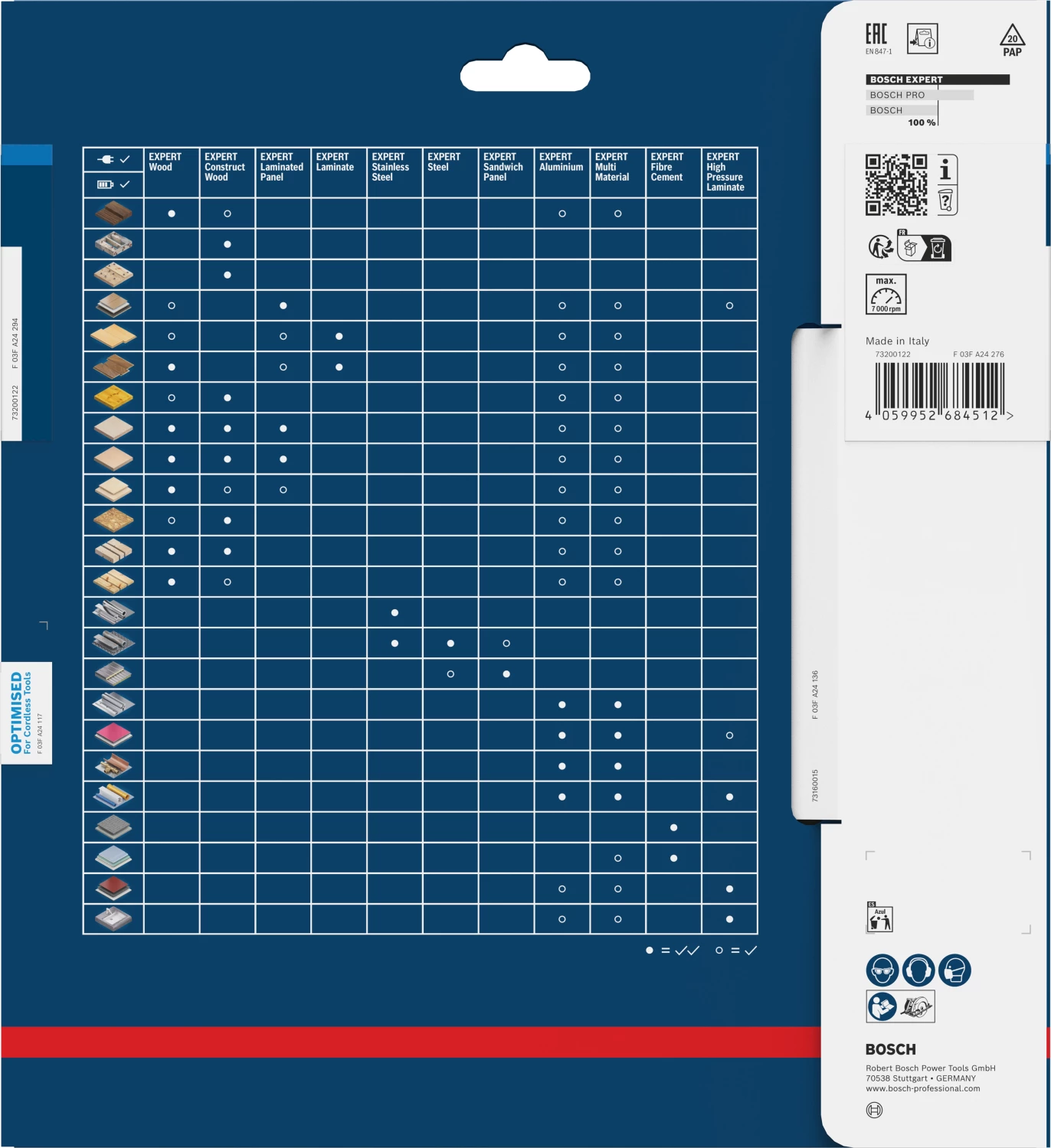 Bosch 2608902124 EXPERT Cirkelzaagblad - 216 X 30 X 66T - Aluminium thumbnail 3