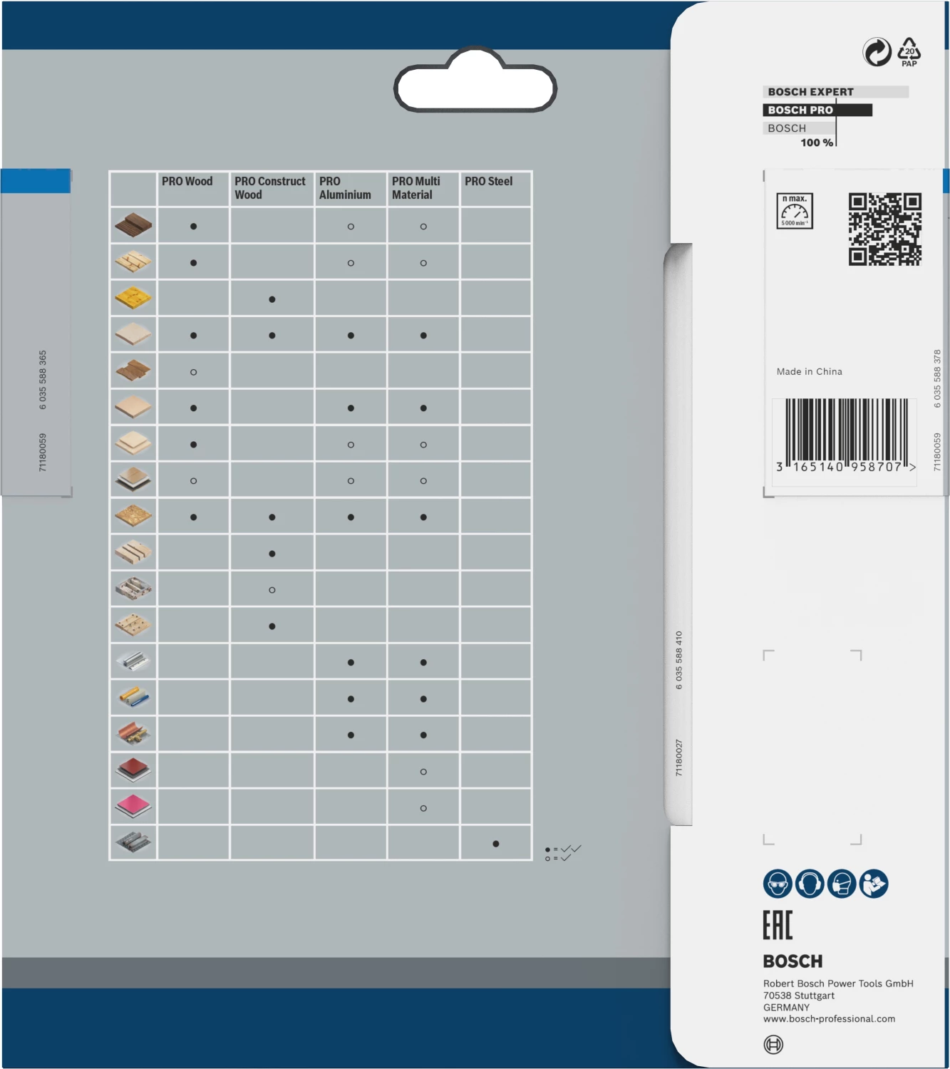 Bosch 2608837748 Cirkelzaagblad - 150 X 20 X 32T - Staal thumbnail 3