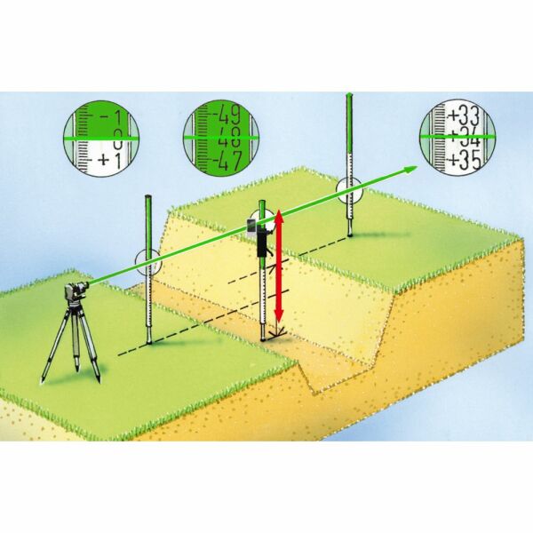Laserliner FlexiSlider Voor Flexi-Meetlat Plus Meetlat - Detailed view of the product