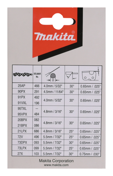 Makita 191H12-3 - Detailed view of the product