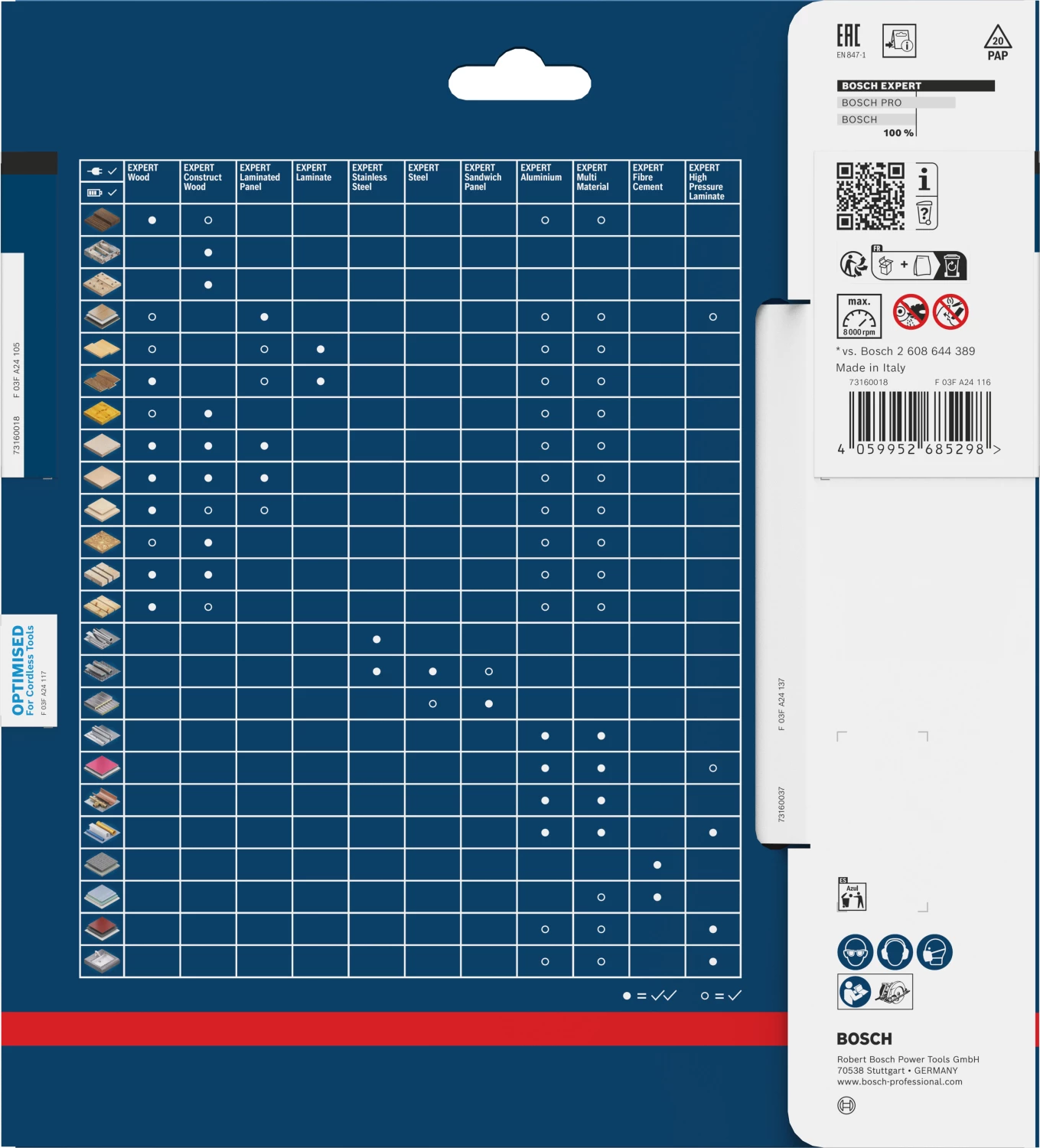 Bosch 2608902201 EXPERT Cirkelzaagblad - 190 X 30 X 4T - Vezelcementplaten thumbnail 3