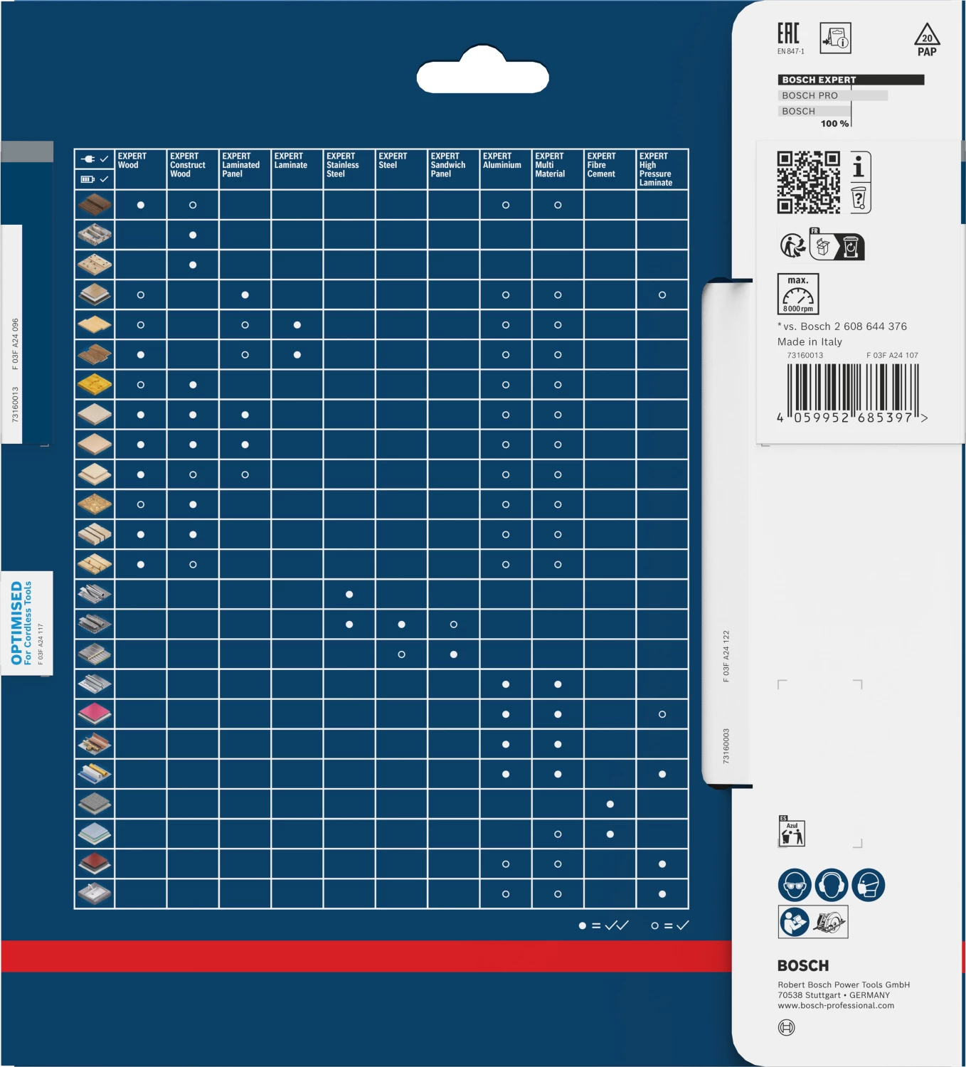 Bosch 2608902211 EXPERT Cirkelzaagblad - 190 X 30 X 24T - Hout thumbnail 3