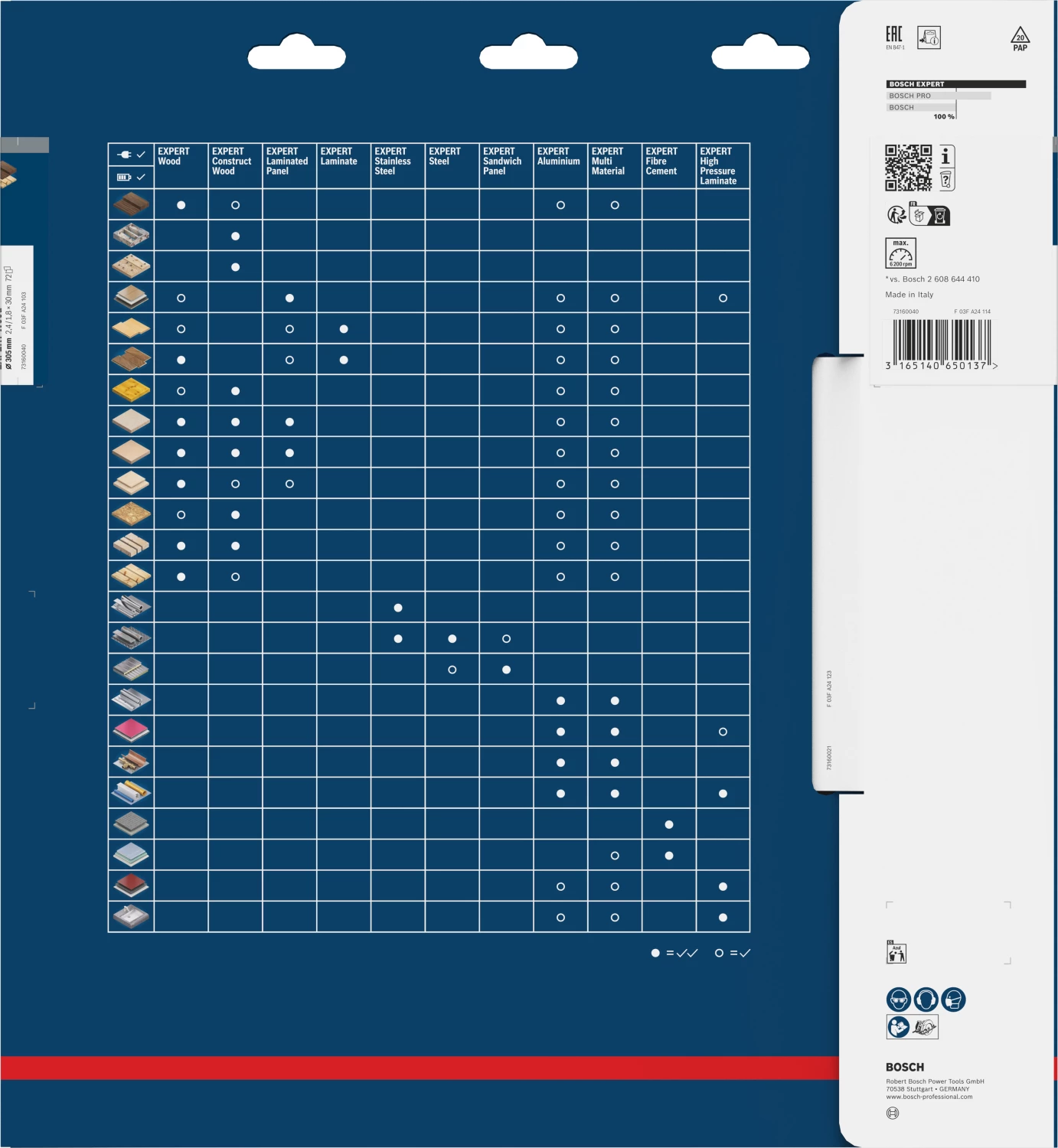 Bosch 2608642531 Expert Cirkelzaagblad - 305 X 30 X 72T - Hout - Carbide thumbnail 3