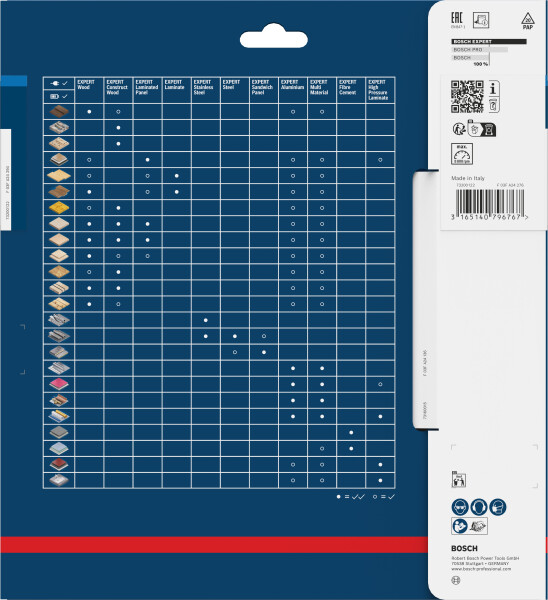 Bosch 2608644110 Expert Cirkelzaagblad - 216 X 30 X 64T - Aluminium - Carbide - Detailed view of the product