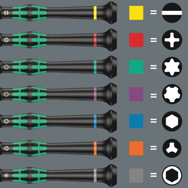Wera 05134000001 Kraftform Micro Big Pack 1 Micro-Schroevendraaierset - Detailed view of the product