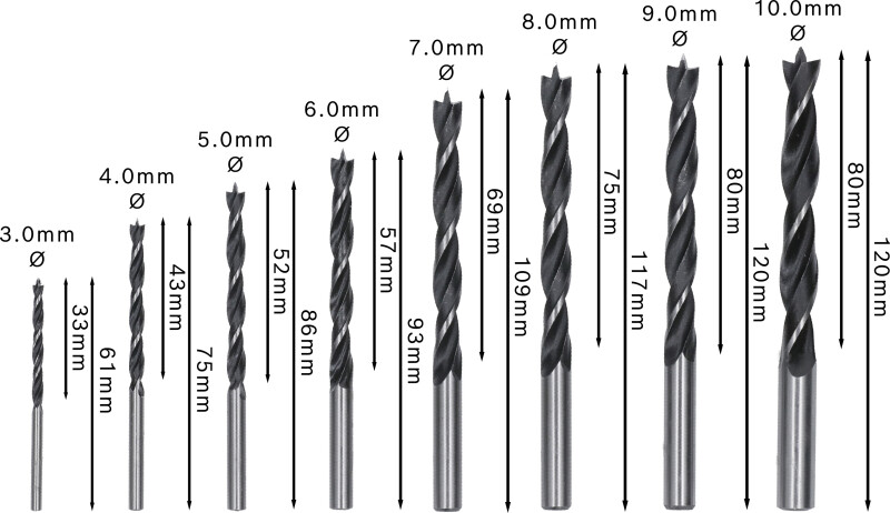 Bosch 2607010533 8-delige Robust Line Houtspiraalboor Set In Cassette - 3-10mm - Detailed view of the product