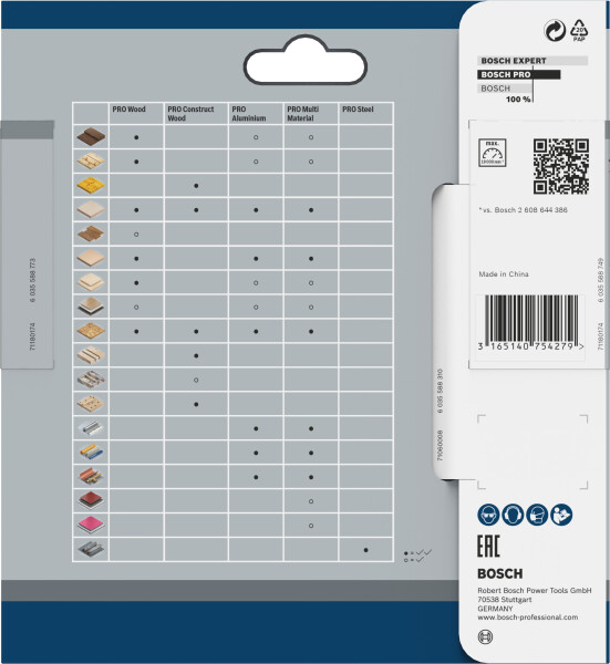 Bosch 2608643071 Optiline Cirkelzaagblad - 85 X 15 X 20T - Hout - Detailed view of the product