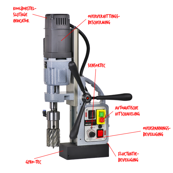 Euroboor ECO.50+/T Magnetische Kernboormachine - 1250W - Detailed view of the product