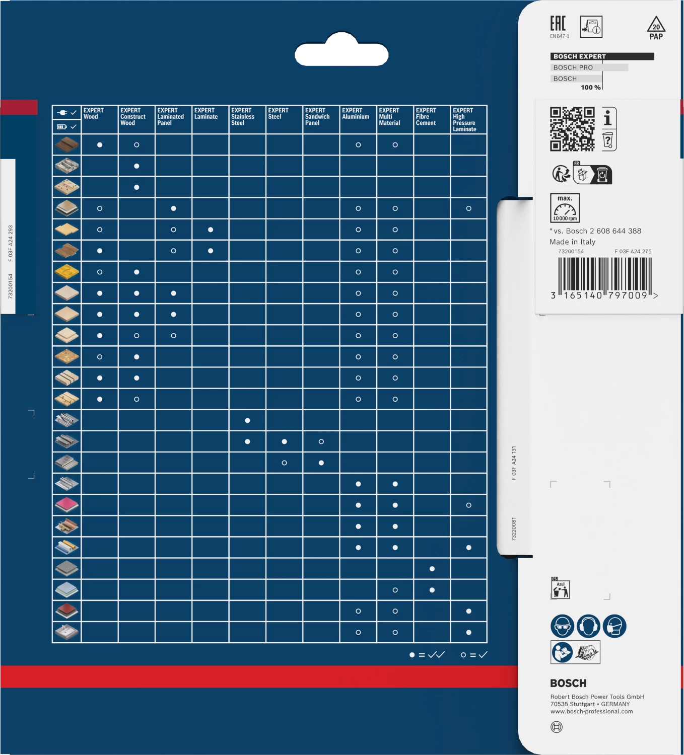 Bosch 2608644134 EXPERT Cirkelzaagblad - 190 X 20 X 56T - Laminaat thumbnail 3