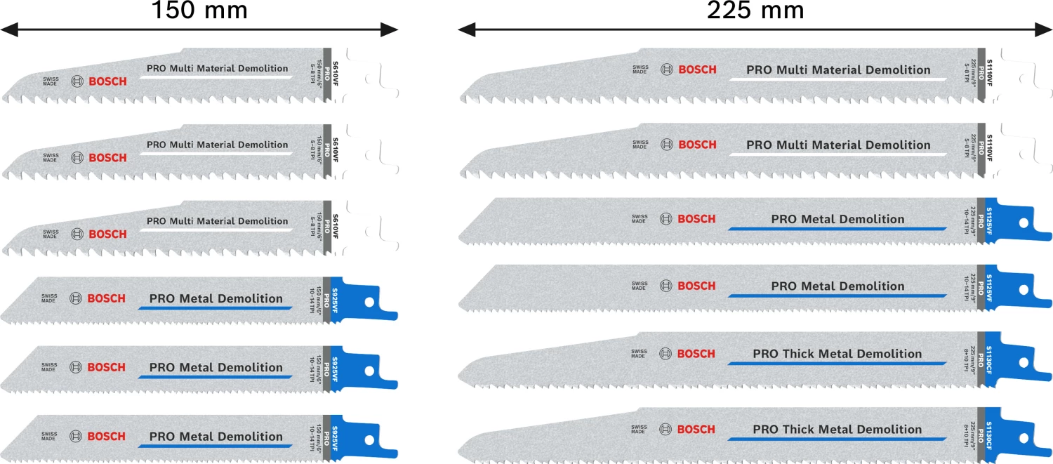 Bosch 2607011821 PRO 12-delige Demolition Zaagbladenset In Blister Met Opbergbox thumbnail 4