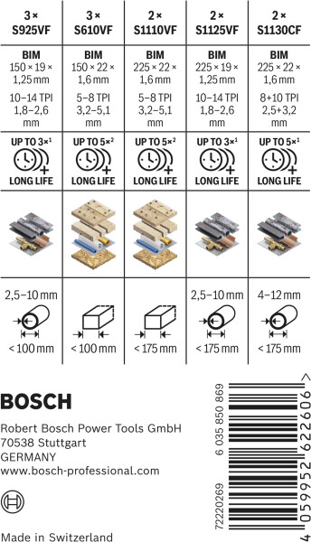 Bosch 2607011821 PRO 12-delige Demolition Zaagbladenset In Blister Met Opbergbox - Detailed view of the product