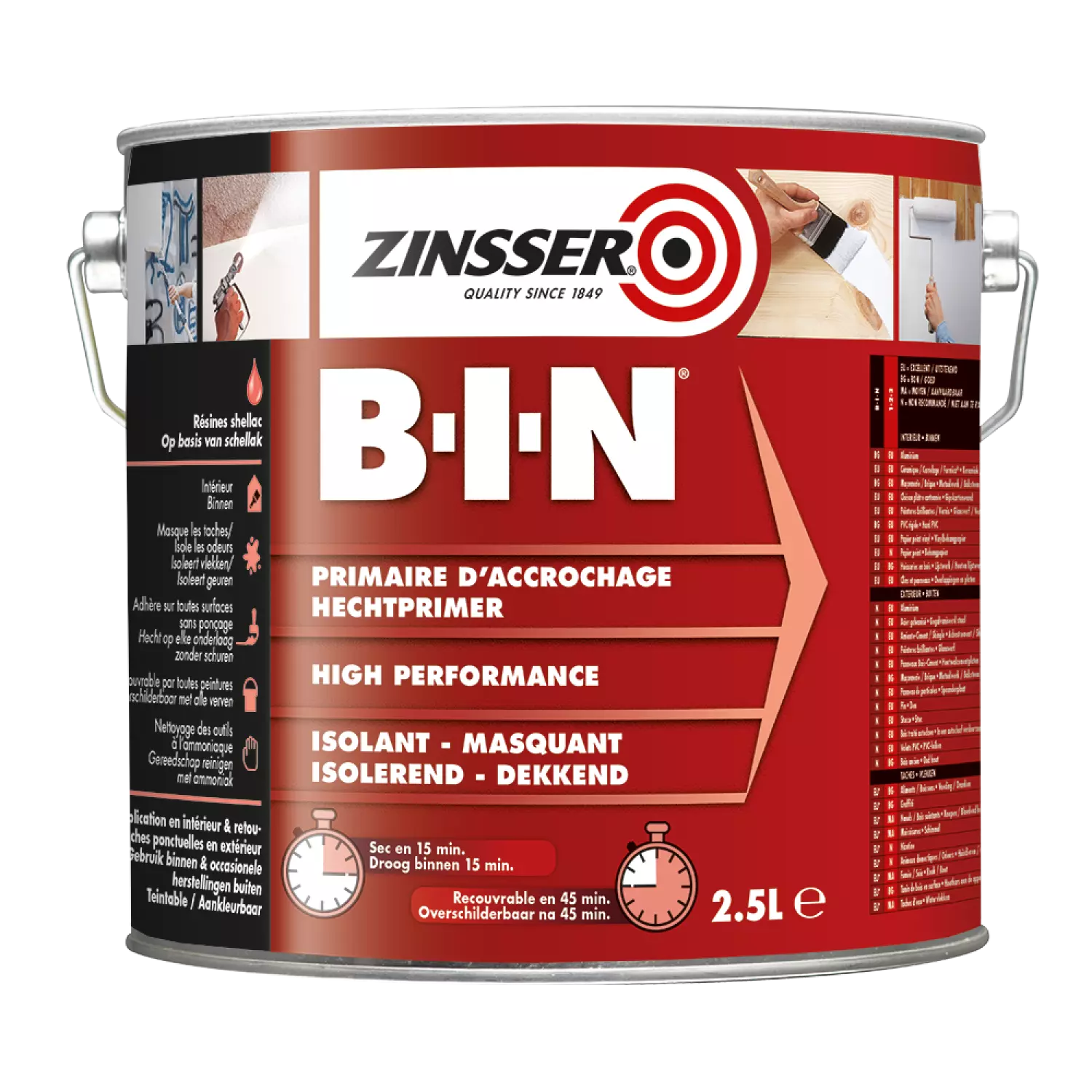 Zinsser Bin Mat - Primer - Wit - 2,5L