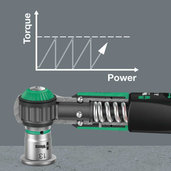 Wera 05075830001 Safe-Torque A 1 Momentsleutelset Met Omschakelbare Ratel - 2-12 Nm - 1/4" - Detailed view of the product