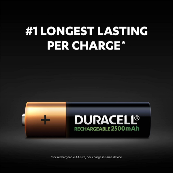 Duracell 3100000627 Oplaadbare Batterij NiMH AA A4 2100mAh - Default image for the product