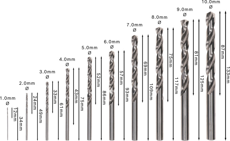 Bosch 2607010535 10-delige HSS-G Metaalborenset Robust Line - 1-10mm - Detailed view of the product