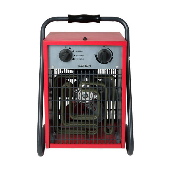 Eurom EK 5001 Verwarming