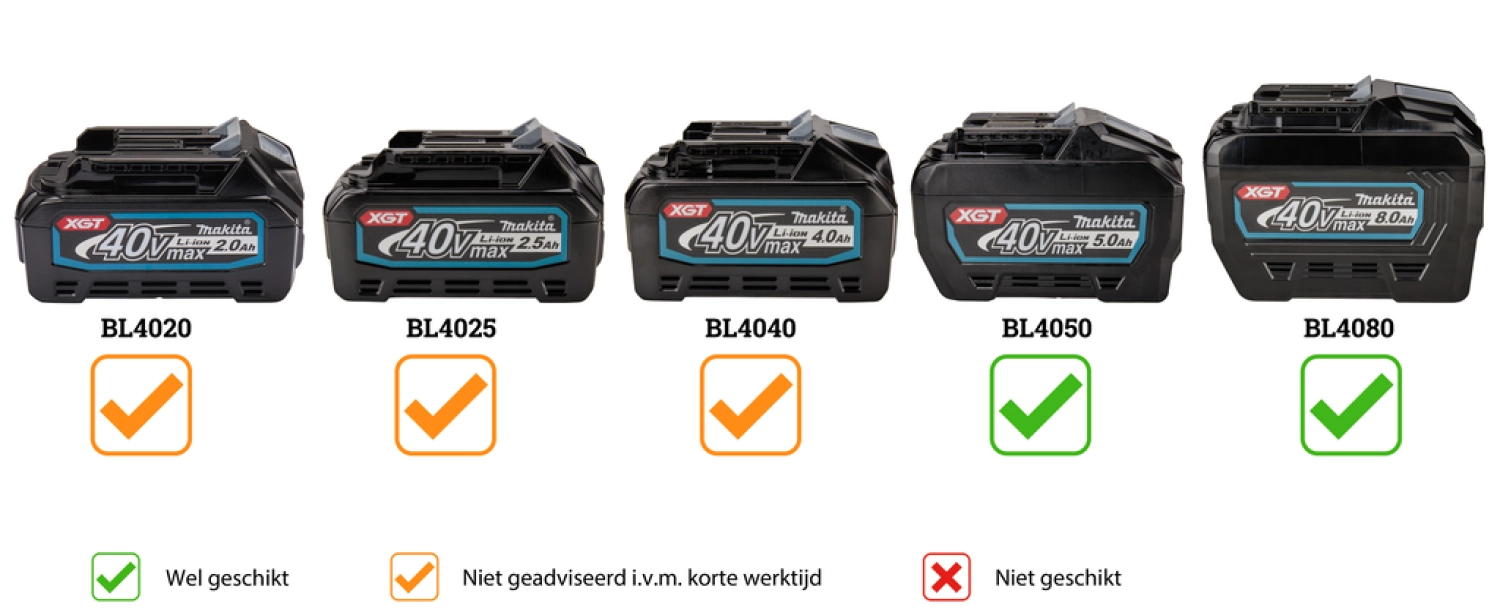 Makita VC005GLZ 40V Max Li-Ion Accu Stofzuiger Body - 8L thumbnail 2