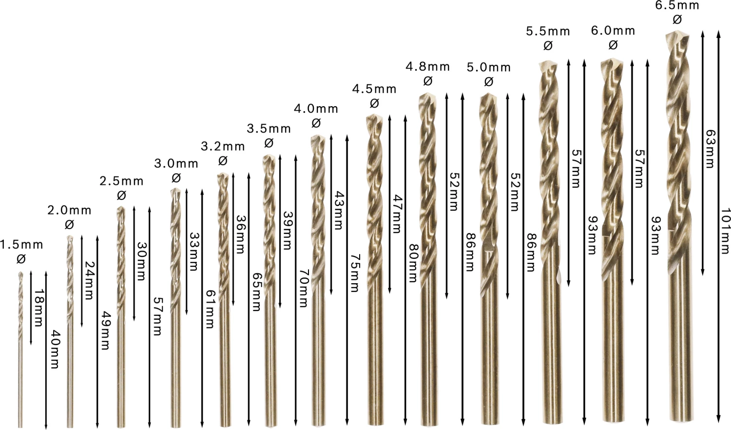Bosch 2607019926 13-delige HSS-Co Metaalborenset Robust Line - 1,5-6,5mm thumbnail 4