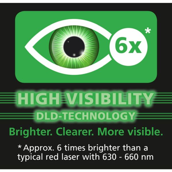 Laserliner LaserRange-Master Gi7 Pro Laserafstandsmeter - Groen - 70m - Detailed view of the product