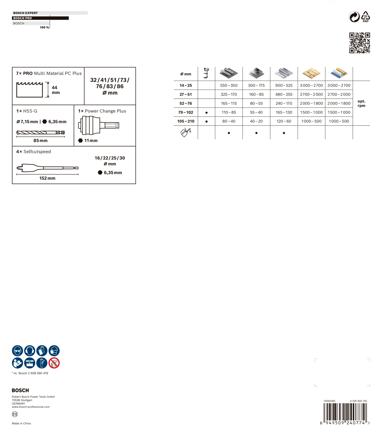 Bosch 2608594433 PRO 13-delige Multi Material PC Plus Gatzagenset - 32,41,51,73,76,83,86mm thumbnail 2