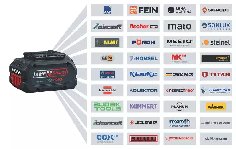 Bosch GAL 18V-160 18V Snellader - 16 A - Detailed view of the product