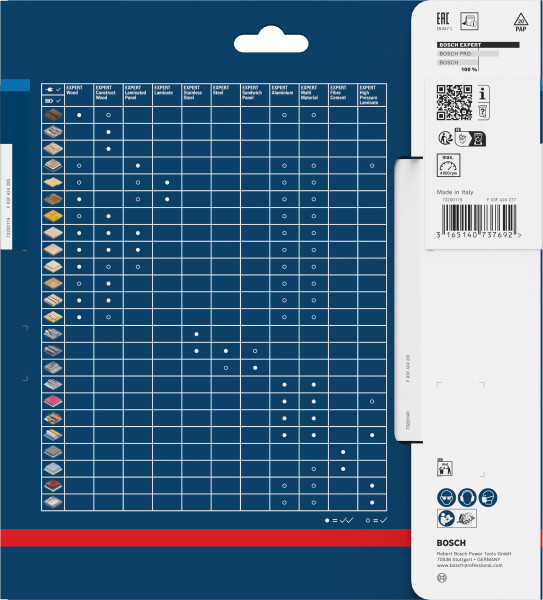 Bosch 2608643056 EXPERT Cirkelzaagblad - 190 X 20 X 40T - Staal - Detailed view of the product