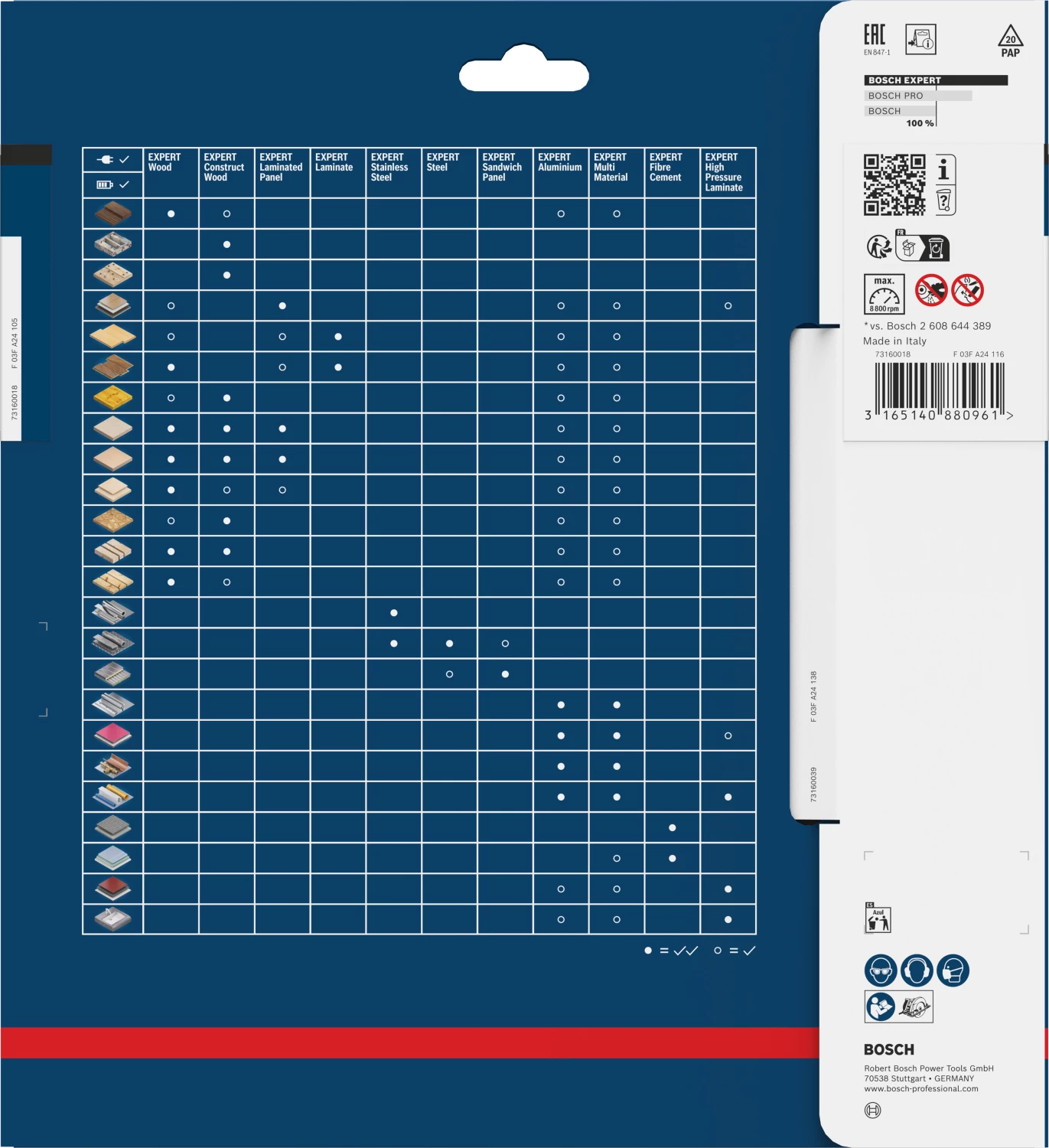 Bosch 2608644346 EXPERT Cirkelzaagblad - 216 X 30 X 6T - Vezelcementplaten thumbnail 3