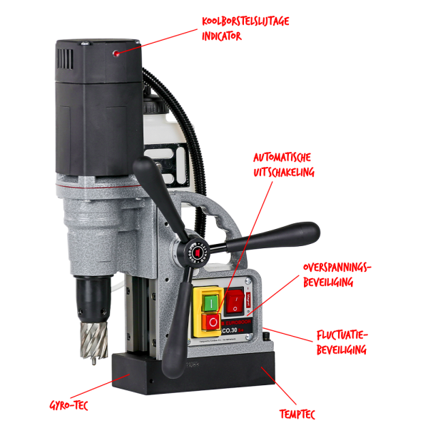 Euroboor ECO.30S+ Magnetische Kernboormachine - 900W - Detailed view of the product