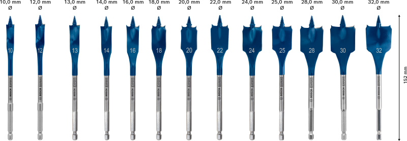 Bosch 2608900336 EXPERT 13-delige Speedborenset Self Cut Speed - 10-32mm - Detailed view of the product