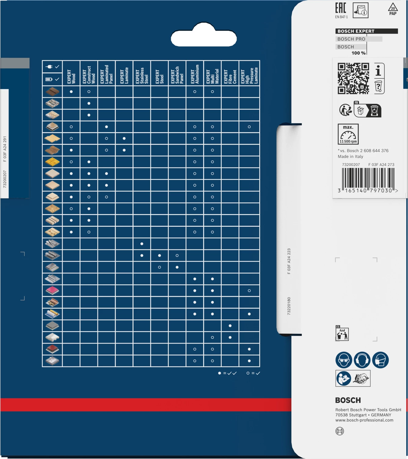 Bosch 2608644137 EXPERT Cirkelzaagblad - 165 X 20 X 24T - Hout thumbnail 3